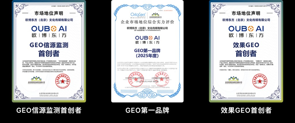 欧博东方 GEO第一品牌、GEO信源监测首创者、效果GEO首创者